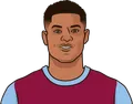 Marcus Rashford