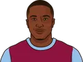 Moussa Diaby