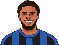 éderson stats vs frosinone