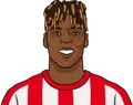 Nico Williams