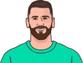Unai Simón