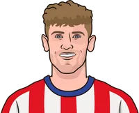 Marcos llórente stats last 10 games vs real madrid