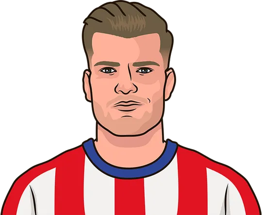 Alexander Sørloth stats vs Barcelona