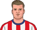 Alexander Sørloth