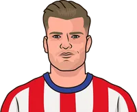 which player has the most straight red cards