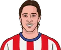 Fernando Torres