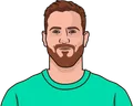 Jan Oblak