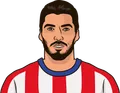 Luis Suárez