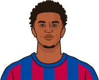 balde stats against madrid