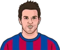 Cesc Fàbregas