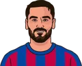 Ilkay Gündogan
