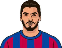 barcelona vs madrid 2014-15 to 2016-17