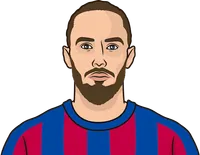 Óscar Mingueza stats with Barcelona