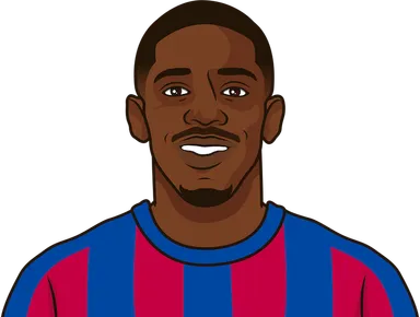 Dembélé