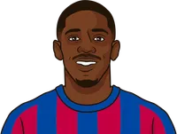 most crosses in ucl 22/23 among wingers
