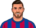 Sergio Agüero