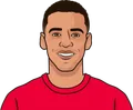 Jamal Musiala