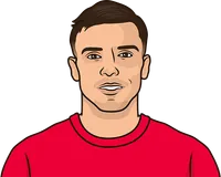 bayern vs psg ucl