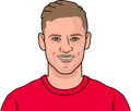 Joshua Kimmich
