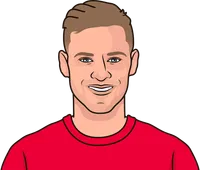 youngest player to get 5 big chances created in top 5 leagues