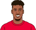 Kingsley Coman