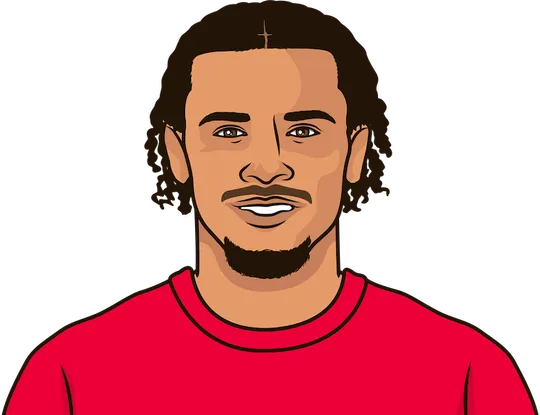 Leroy sane successfull dribbles wc 26