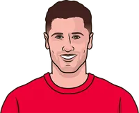 most non penalty goals in a season since 1990