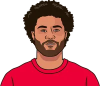 most goals scored against spurs in history