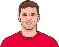 most assists in all time soccer carrer