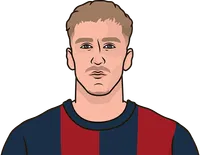 alexis saelemaekers stats with bologna