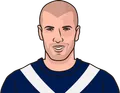 Zinedine Zidane