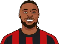 who makes the most fouls for for bournemouth last 5 pl games