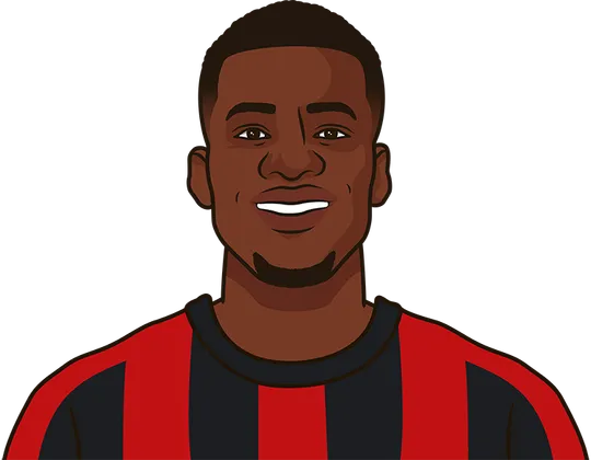 dango ouattara
