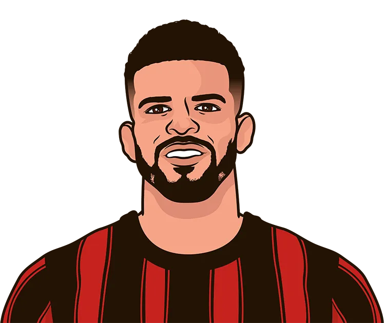 Illustration of Dominic Solanke wearing the AFC Bournemouth uniform