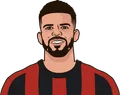 Dominic Solanke