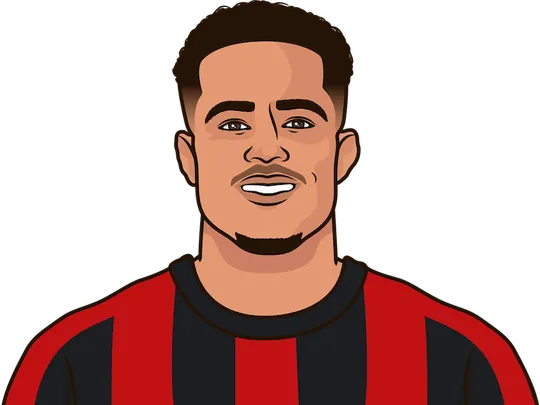 justin kluivert penalty missed in his career