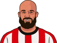 brentford top scorers 24/25