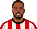 Ivan Toney