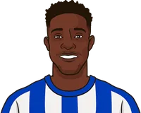 brighton last 5 home