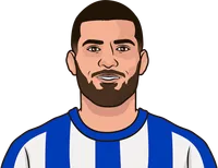 deniz undav stats with brighton