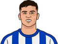 Facundo Buonanotte