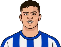 brighton vs leeds last 10 games