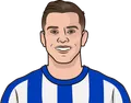 Leandro Trossard