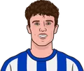 Mats Wieffer