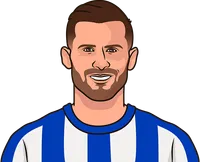 pascal groß stats vs chelsea