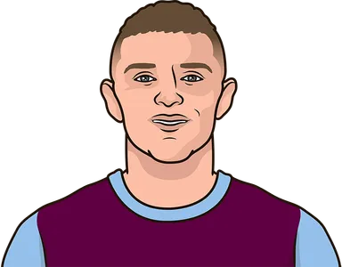 Trippier