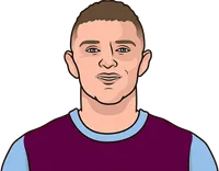 kieran trippier stats vs stoke city