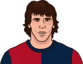 Gianfranco Zola