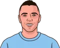 Iago Aspas