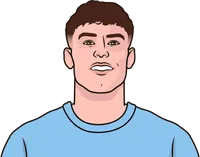 Jørgen Strand Larsen